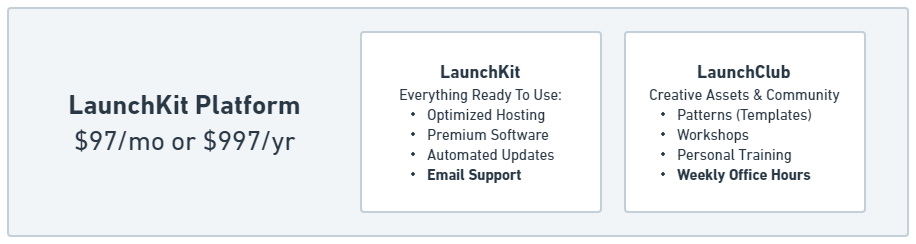 This image has an empty alt attribute; its file name is launchkit-platform-thumb.png